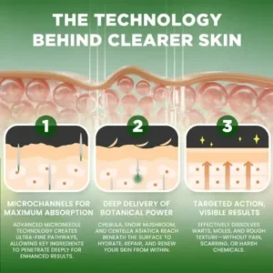 Ceoerty® Korean DermaClear Reedle Shot 100 Wart & Mole Serum