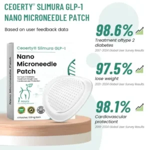Ceoerty® Slimura GLP-1 Nano Microneedle Patch