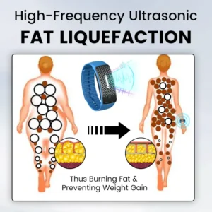 Ceoertyâ„?Ultrasound Body Shaping Band