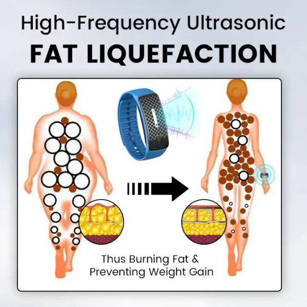 Ceoertyâ„?Ultrasound Body Shaping Band