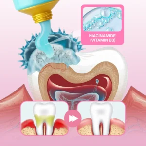 Ceoerty® DentaGlow Niacinamide Whitening Toothpaste