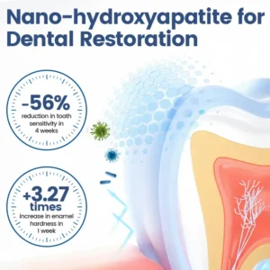 Ceoerty® NanoHAP Tooth Polish - Instant Clean Smile 🌸