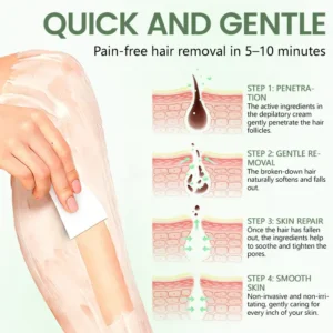 Ceoerty® SmoothSilk Hair Removal Cream