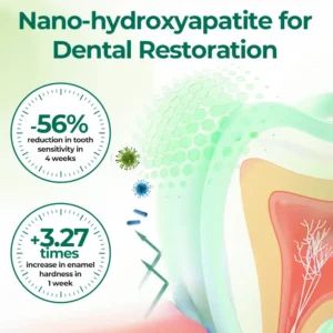 Ceoerty® Zero-Waste Mouth Tabs