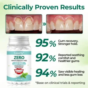 Ceoerty® Zero-Waste Mouth Tabs