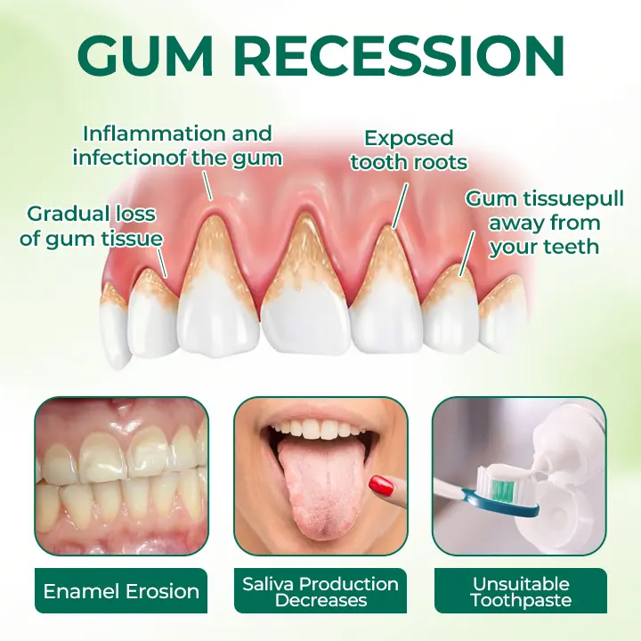 Ceoerty® Zero-Waste Mouth Tabs