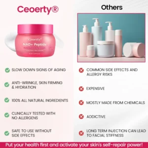 Ceoerty® NAD+ Peptide Firming & Lifting Cream