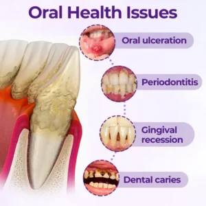 Ceoerty® VioletX Advanced Whitening Complex