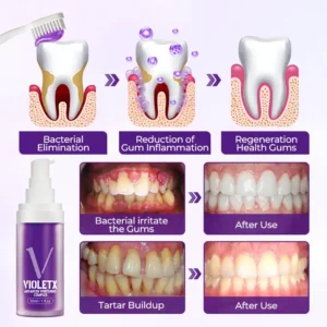 Ceoerty® VioletX Advanced Whitening Complex